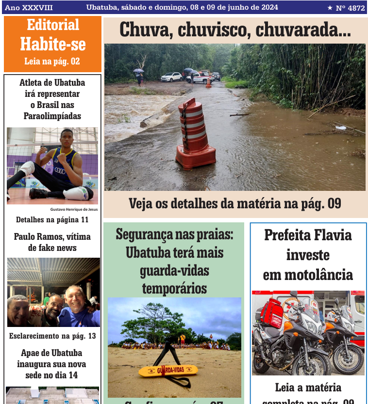 Chuva, chuvisco, chuvarada